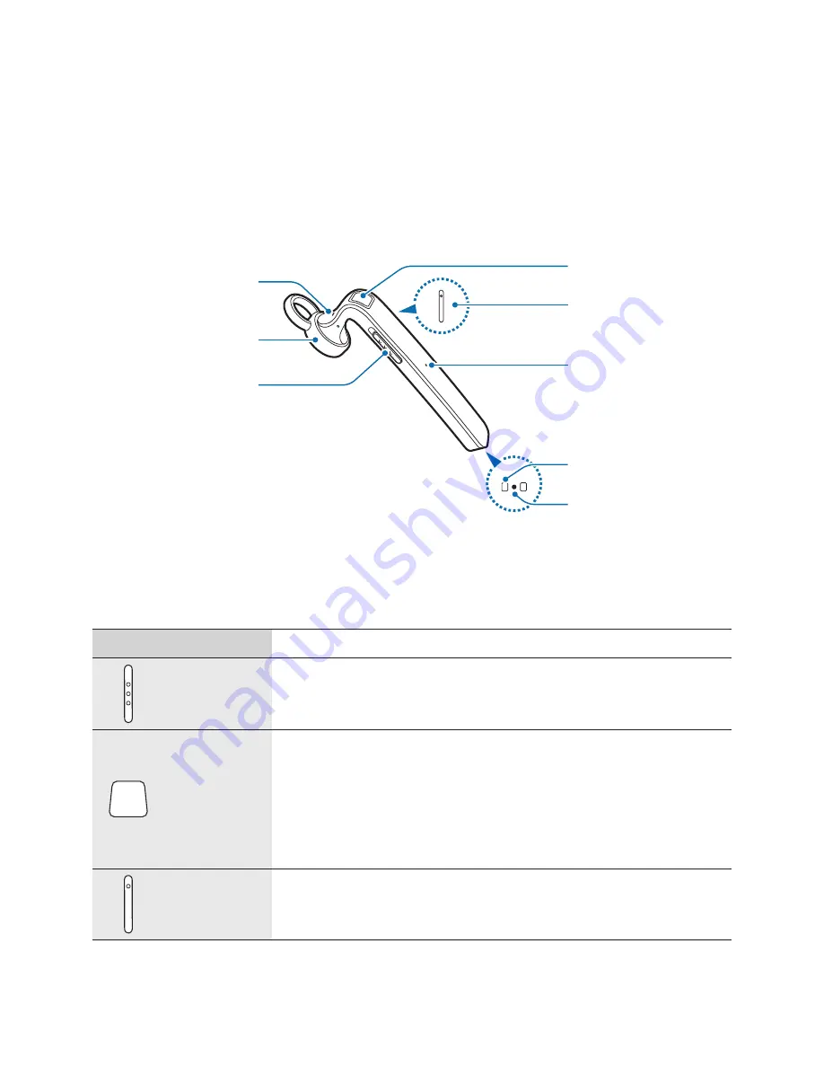 Samsung HM7100 User Manual Download Page 4