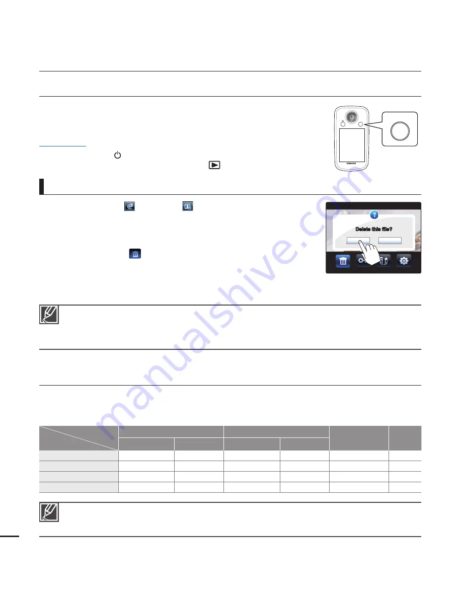 Samsung HMX-E10 User Manual Download Page 60