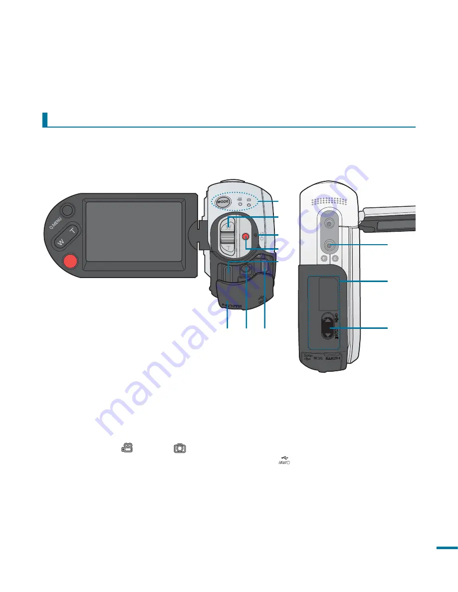 Samsung HMX H100 - Camcorder - 1080i (Spanish) Manual Del Usuario Download Page 21