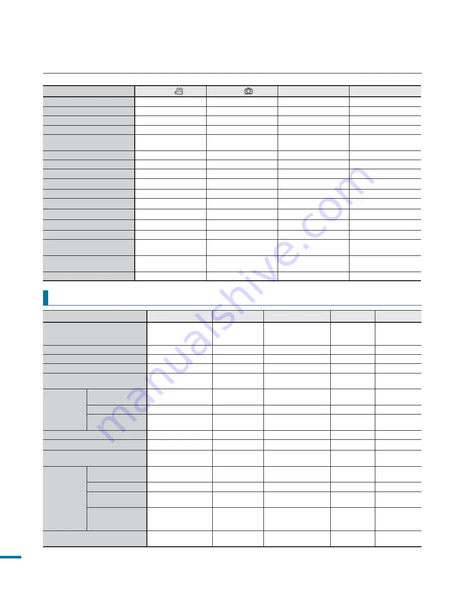 Samsung HMX H100 - Camcorder - 1080i (Spanish) Manual Del Usuario Download Page 58