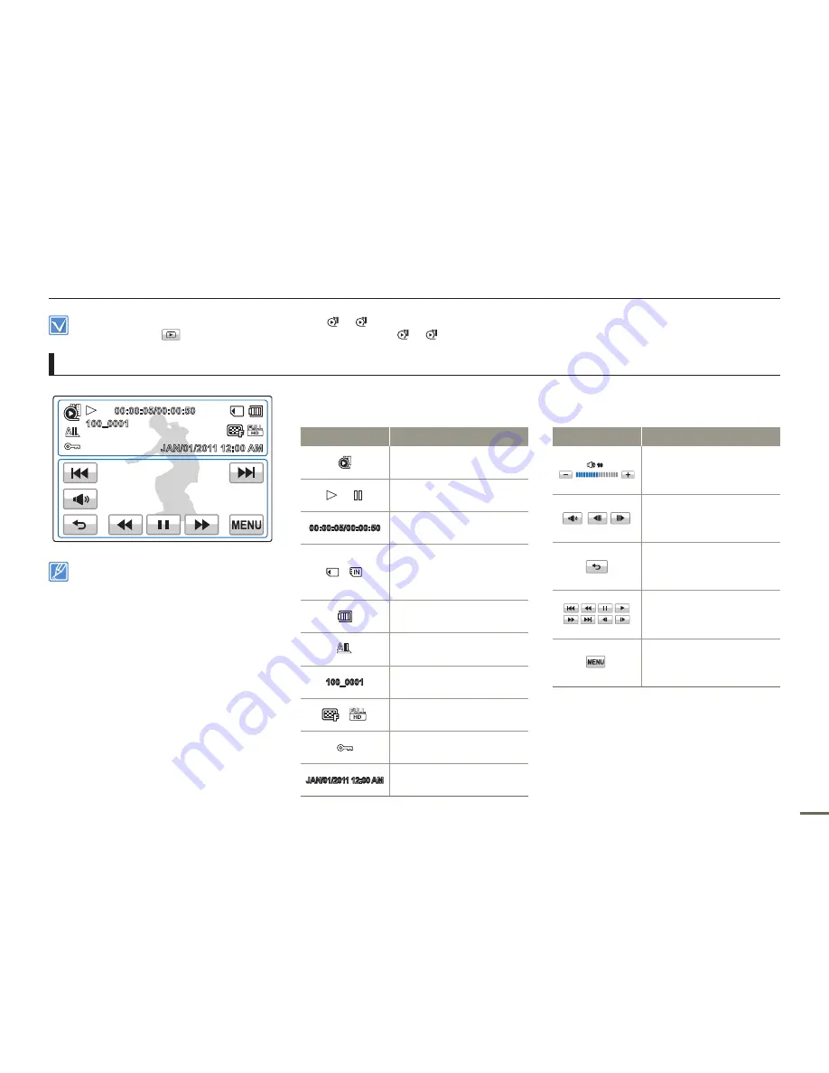 Samsung HMX-H300 User Manual Download Page 23