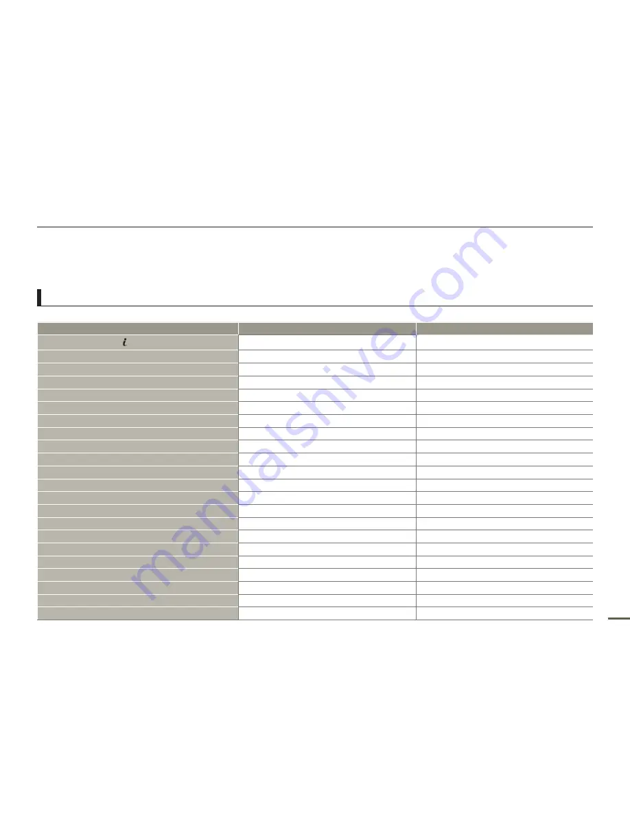 Samsung HMX-H300 User Manual Download Page 55