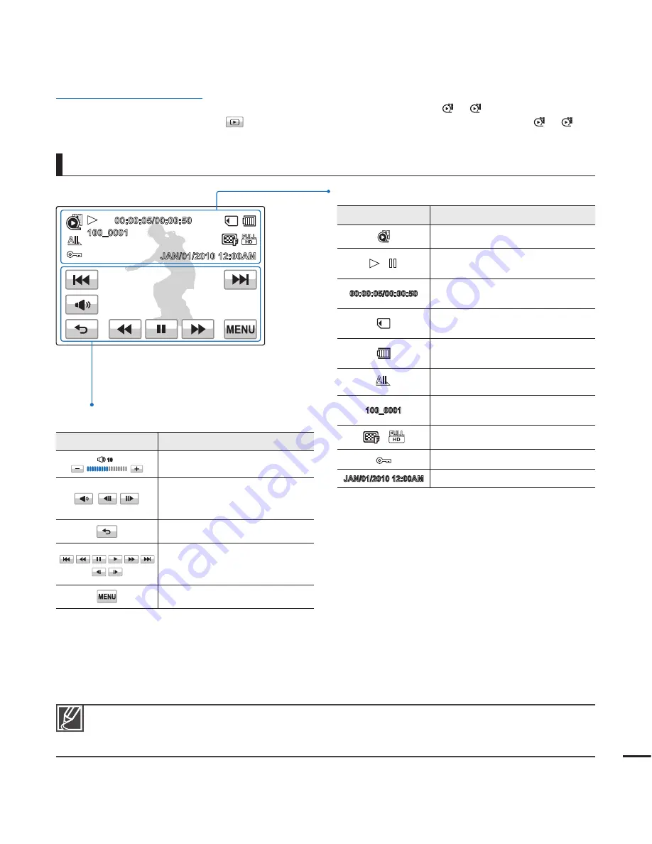 Samsung HMX-T10BN (Spanish) Manual Del Usuario Download Page 21