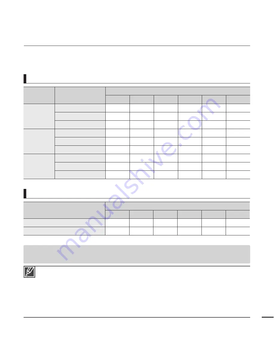 Samsung HMX-T10BN (Spanish) Manual Del Usuario Download Page 37