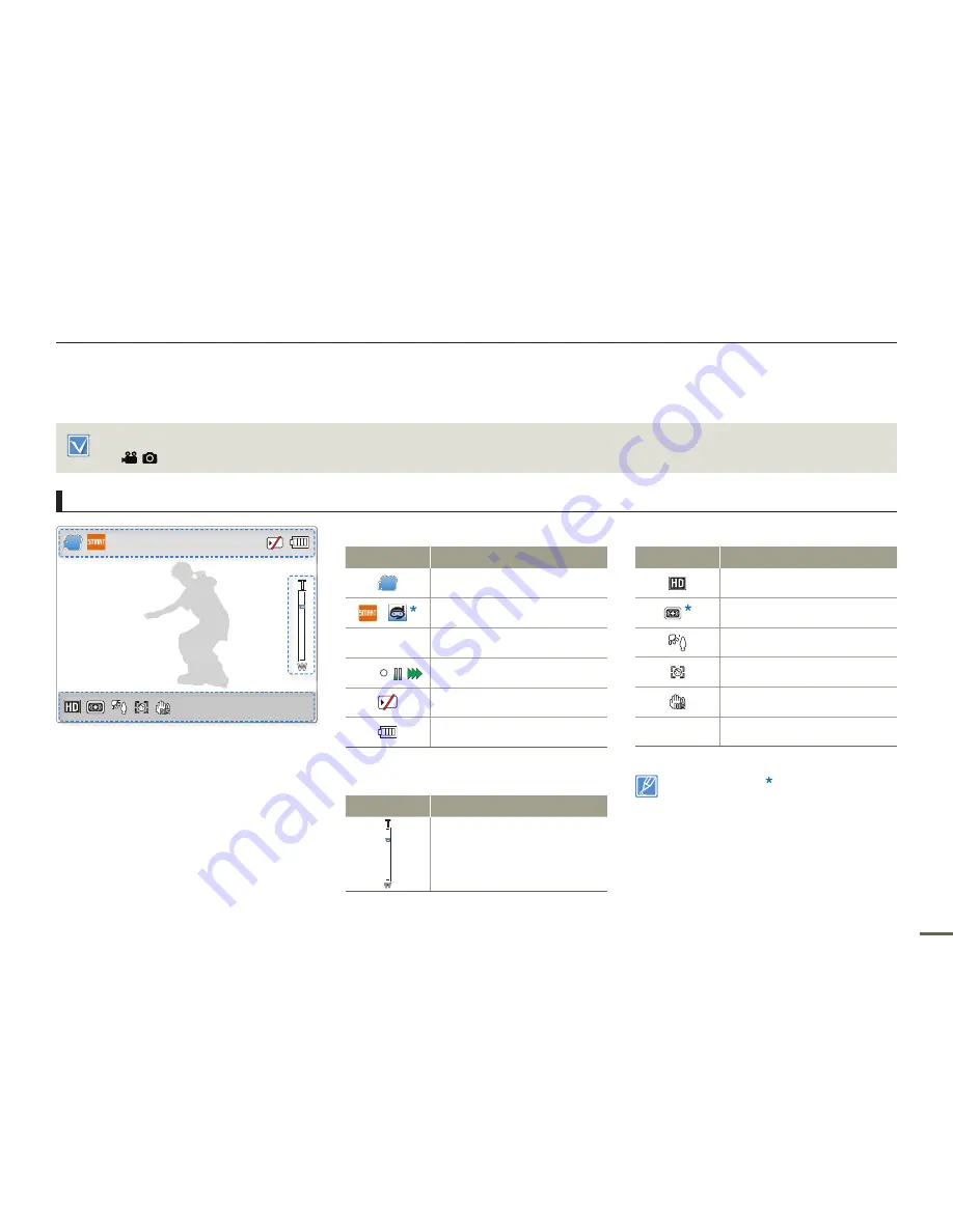 Samsung HMX-W200RD (Korean) User Manual Download Page 19