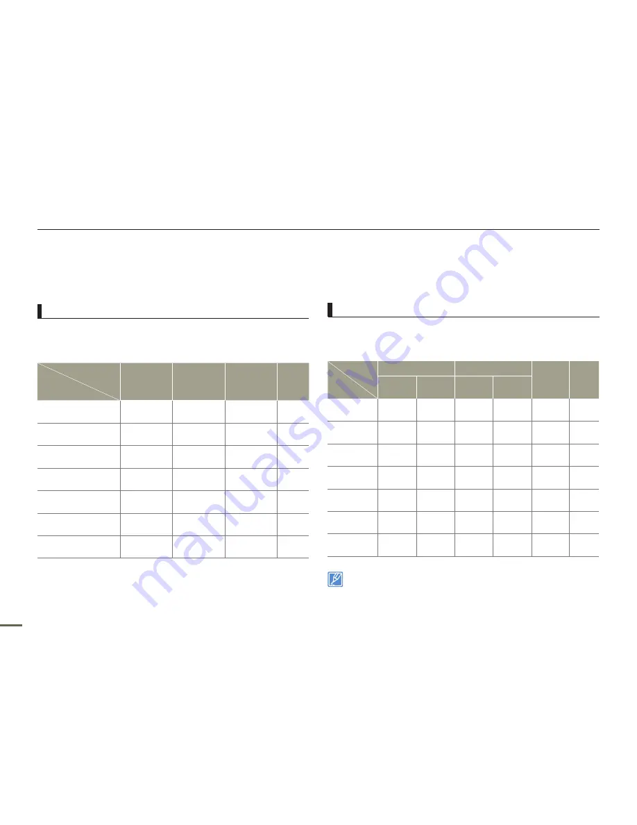 Samsung HMX-W200RD (Korean) User Manual Download Page 48