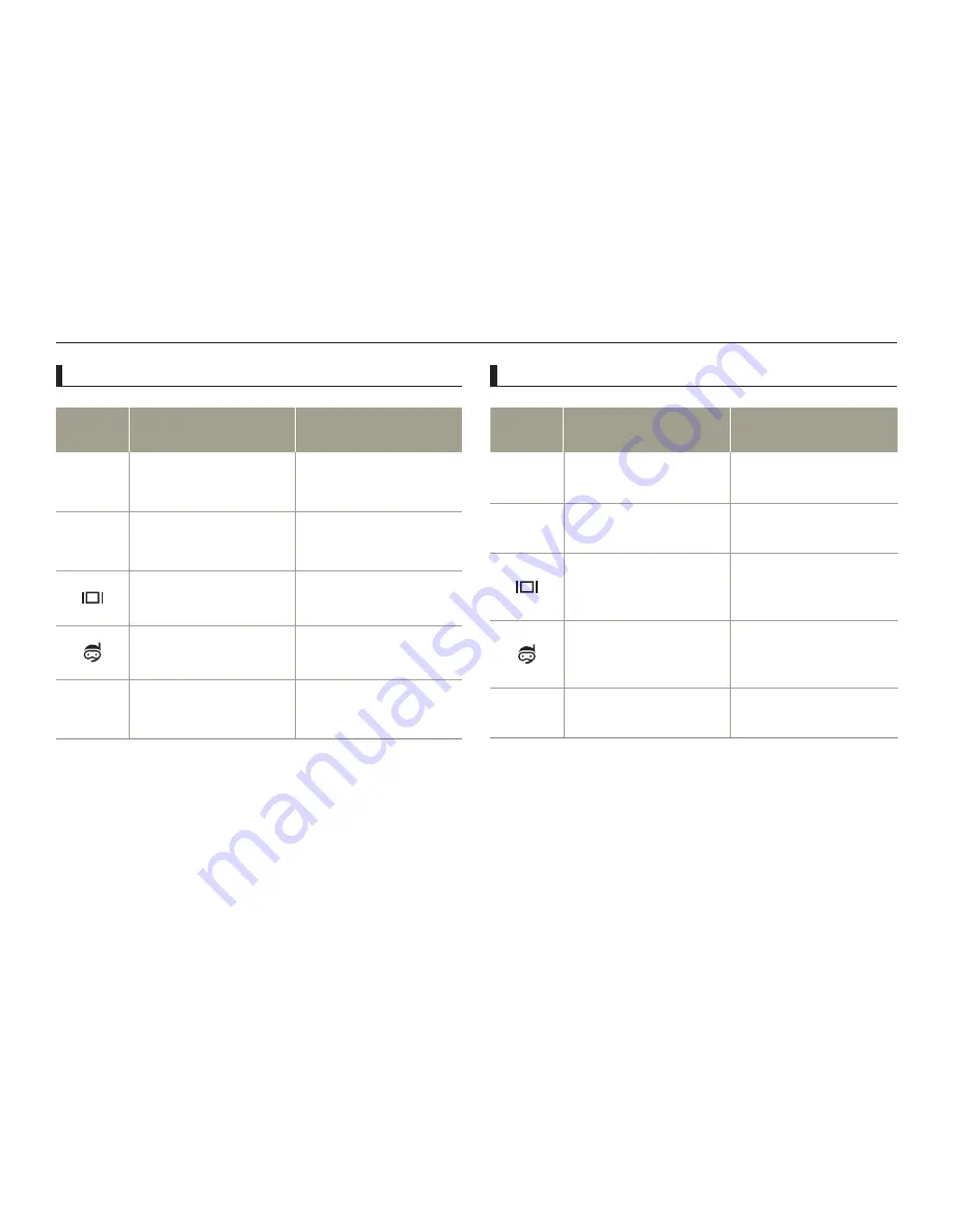 Samsung HMX-W300BD (Korean) User Manual Download Page 35