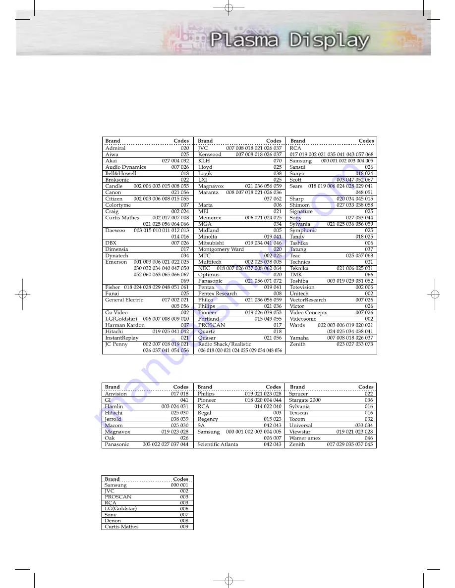 Samsung HP-P4261 Owner'S Instructions Manual Download Page 35