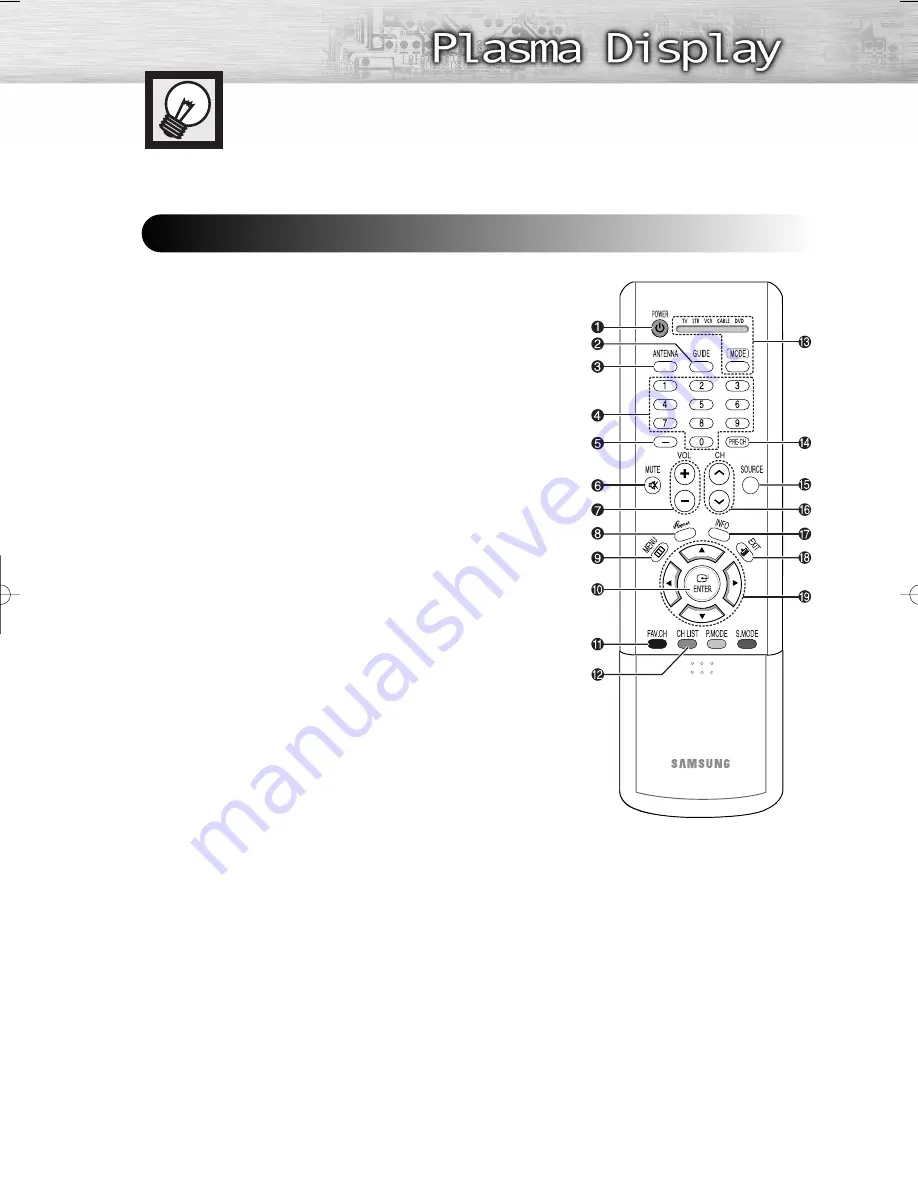 Samsung HP-R4252 Скачать руководство пользователя страница 13