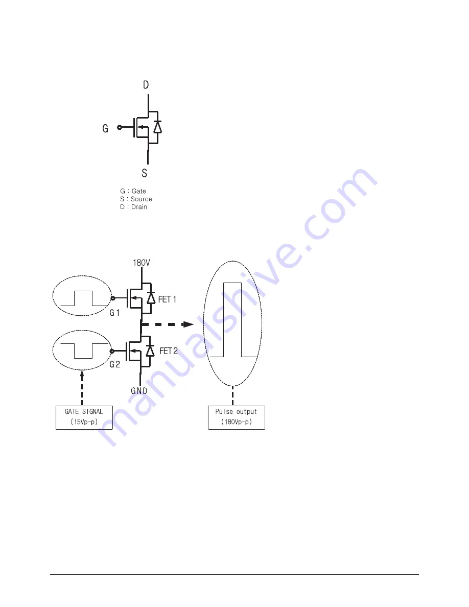 Samsung HP-R5052 Service Manual Download Page 111