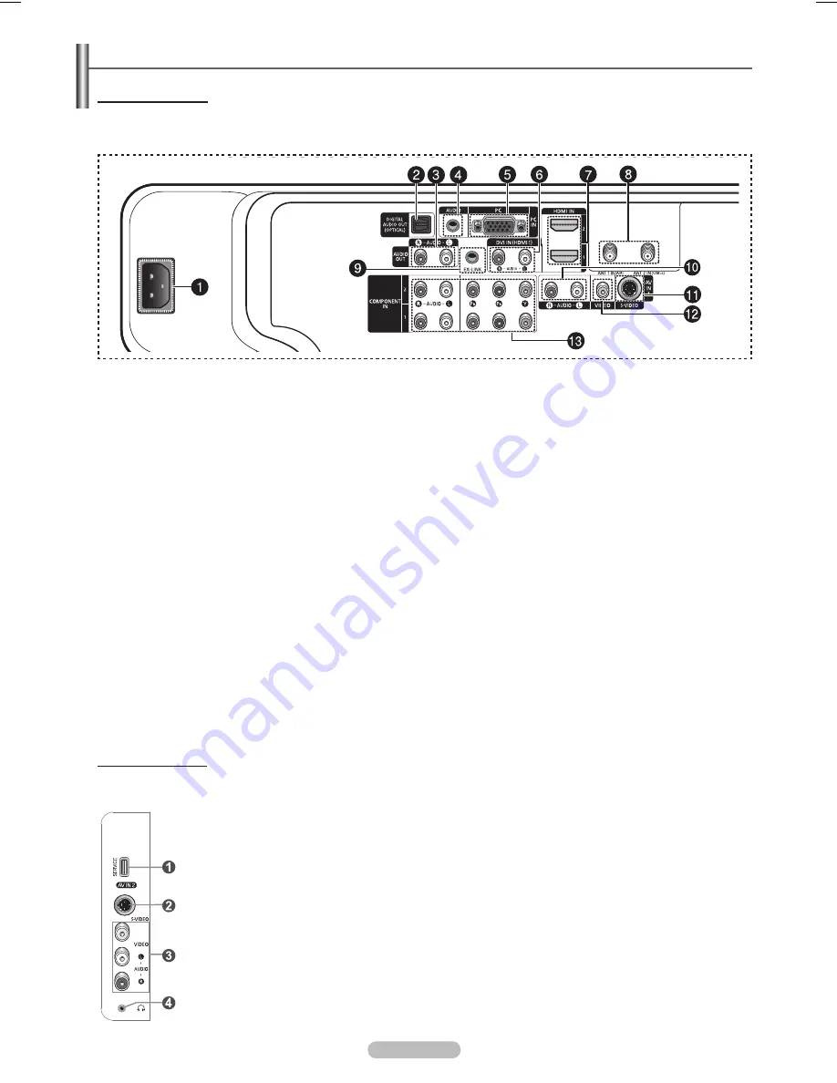 Samsung HP-T4234 Скачать руководство пользователя страница 7