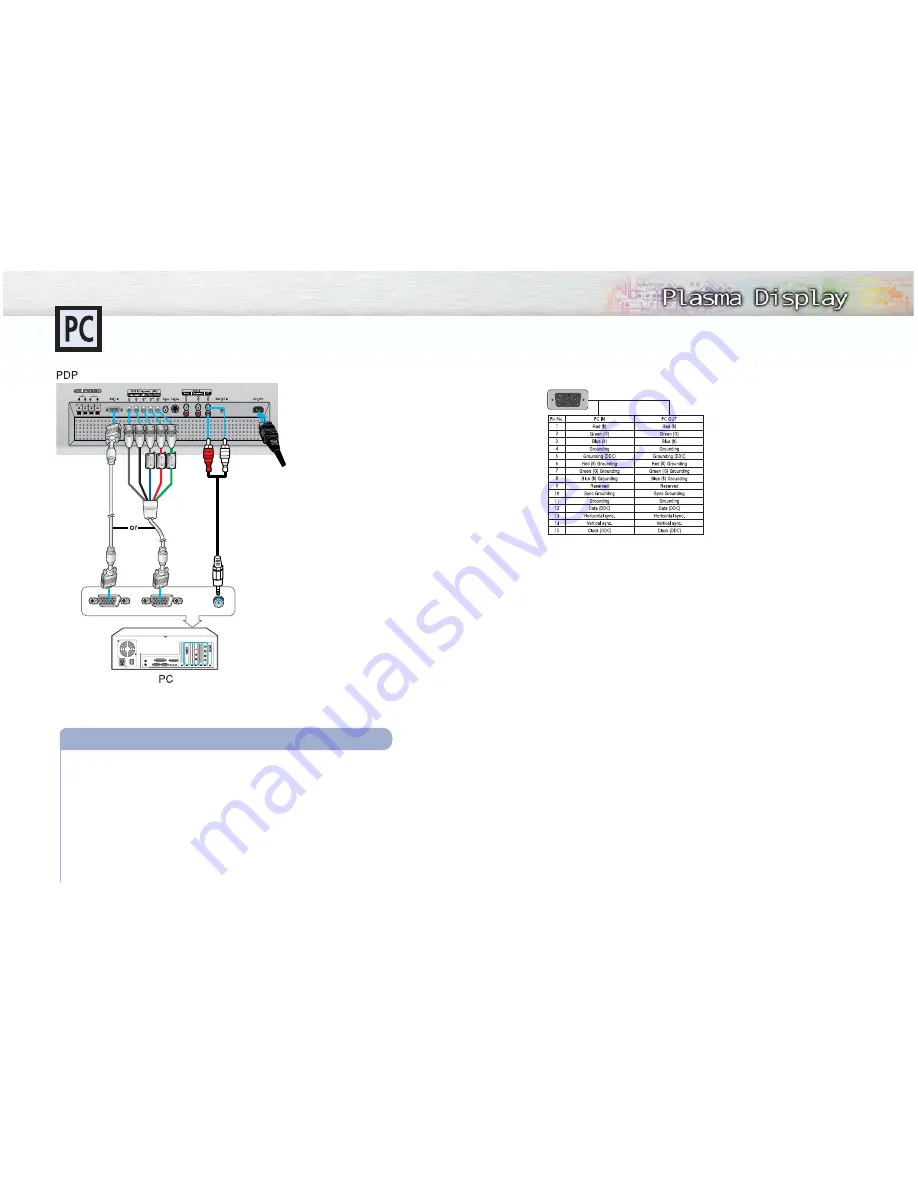 Samsung HPM5027 Скачать руководство пользователя страница 22