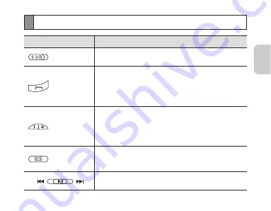 Samsung HS6000 Скачать руководство пользователя страница 41