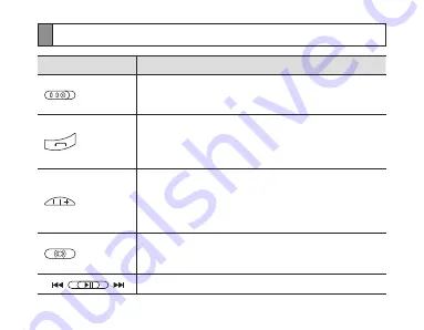 Samsung HS6000 Скачать руководство пользователя страница 118