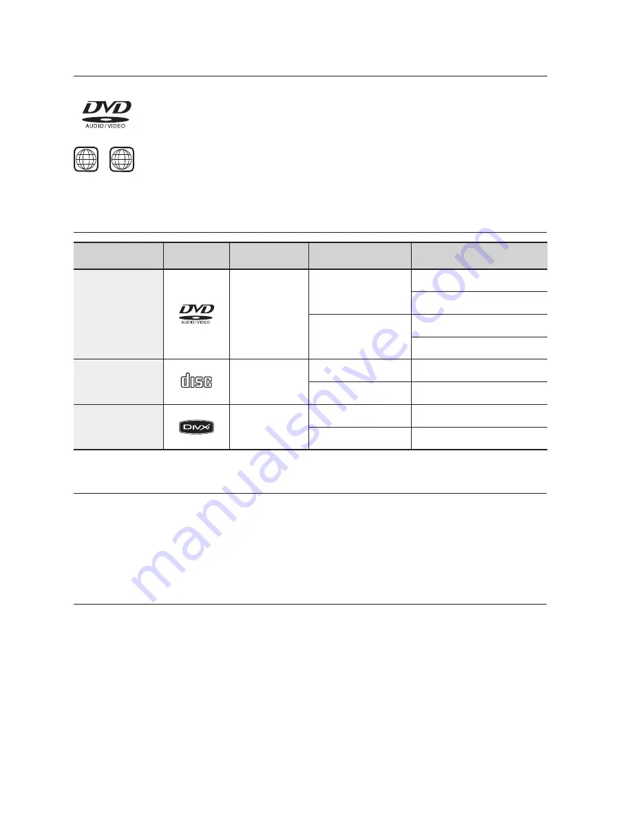 Samsung HT-A100 User Manual Download Page 8