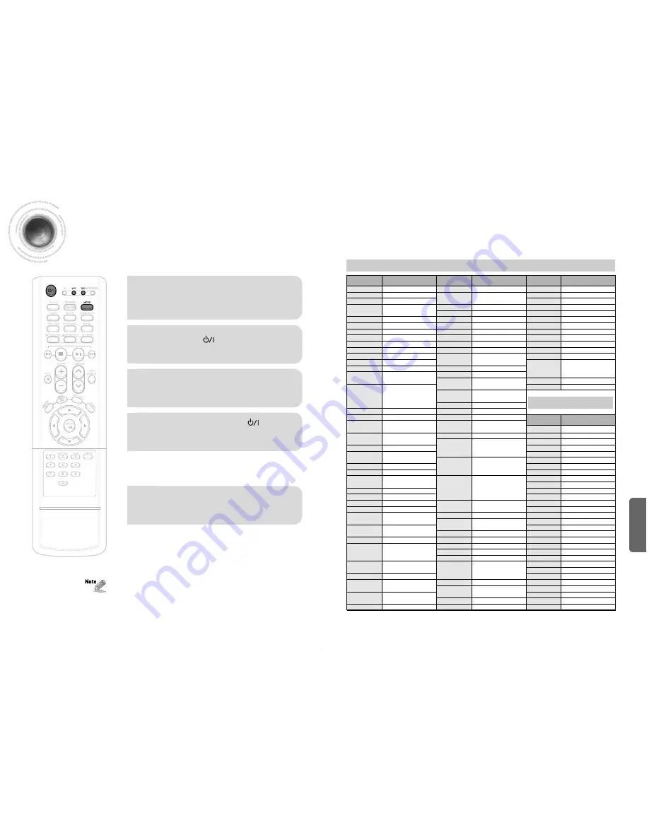 Samsung HT-AS600 Instruction Manual Download Page 23