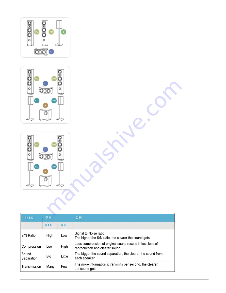 Samsung HT-AS610 Service Manual Download Page 8