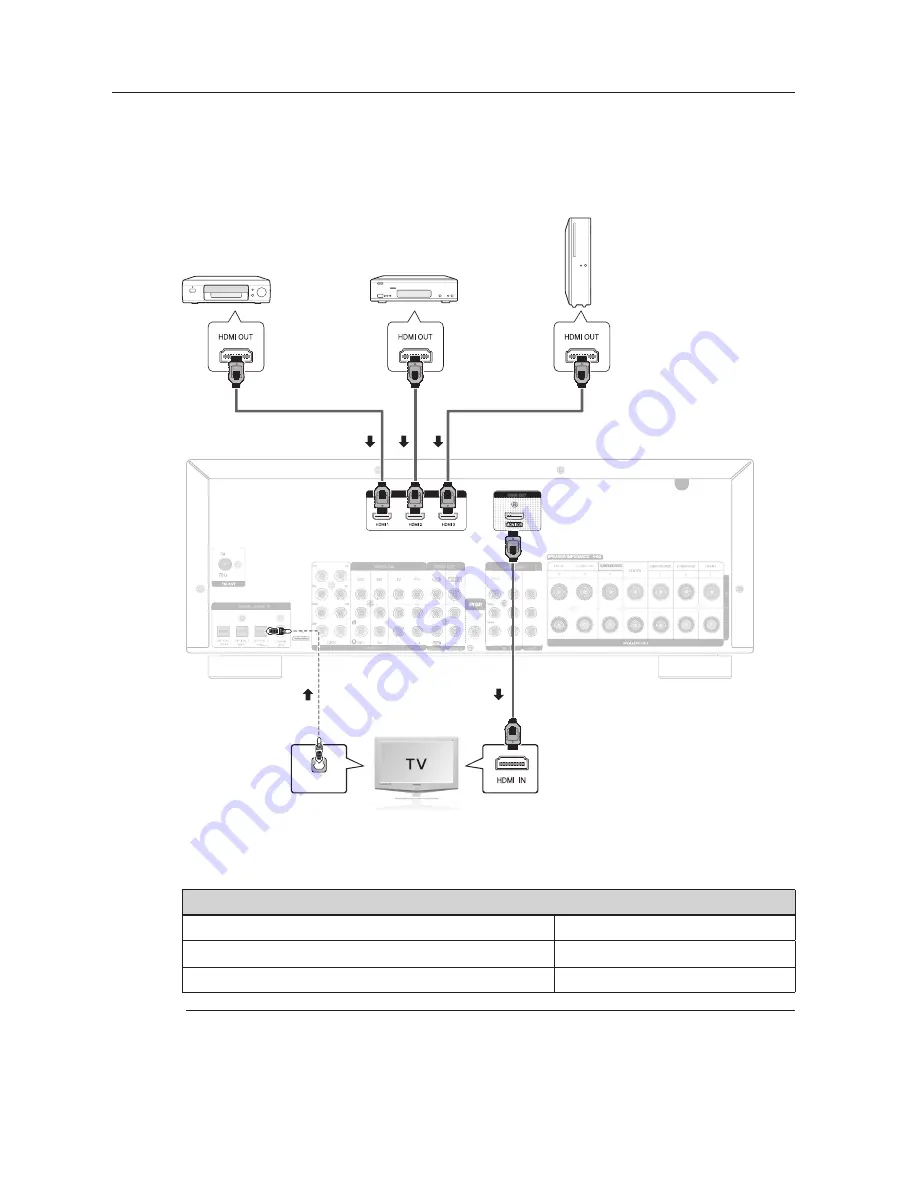 Samsung HT-AS730ST User Manual Download Page 20