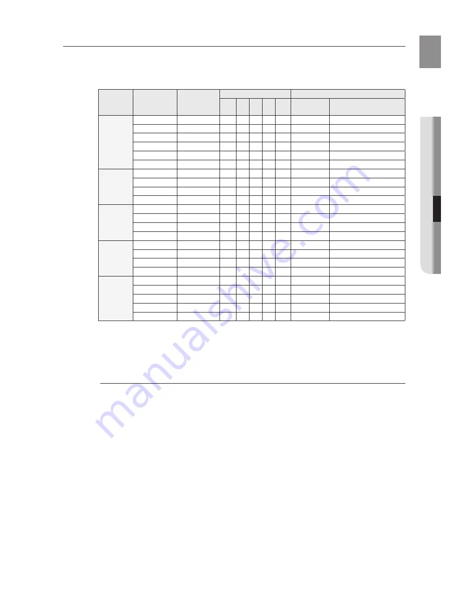 Samsung HT-AS730ST User Manual Download Page 51