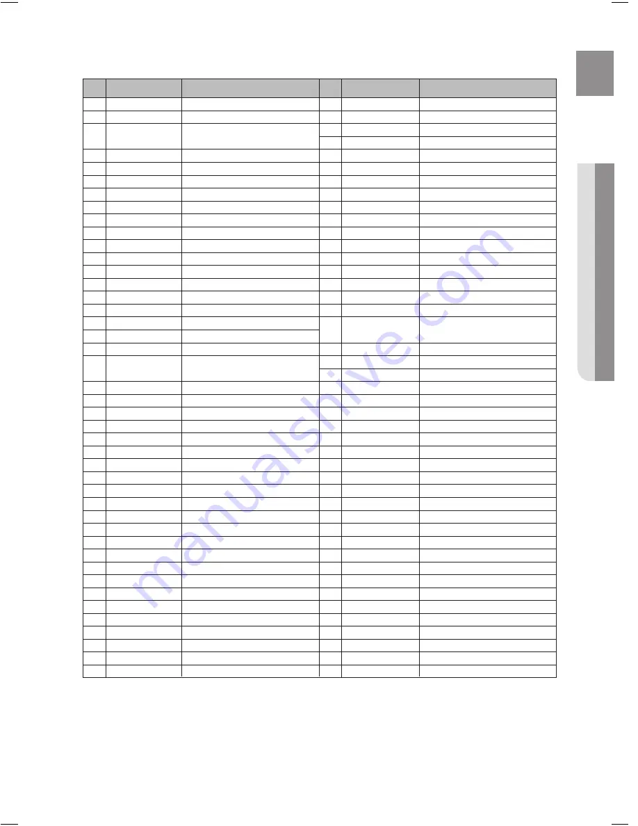 Samsung HT-BD1220 User Manual Download Page 19