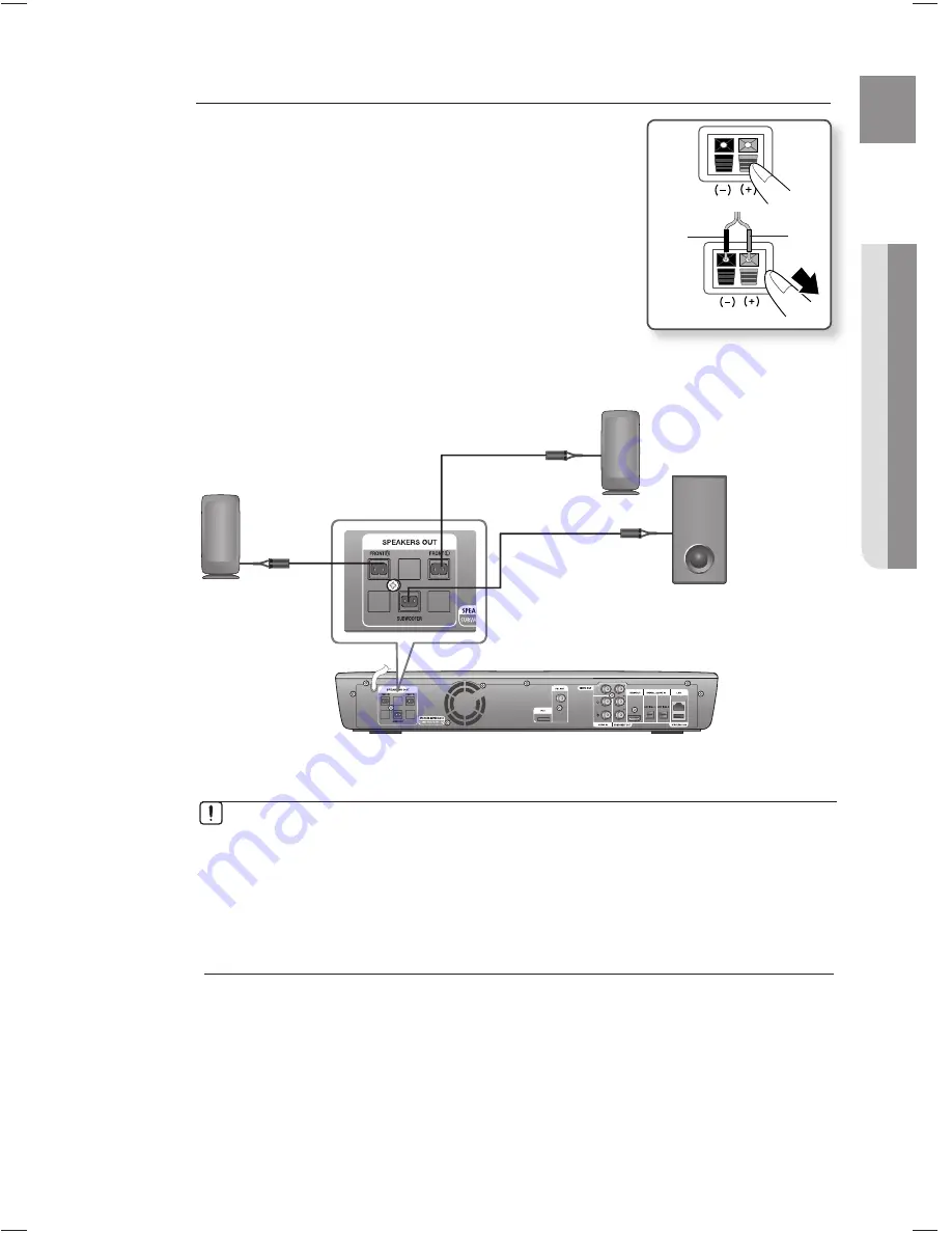 Samsung HT-BD1220 User Manual Download Page 21