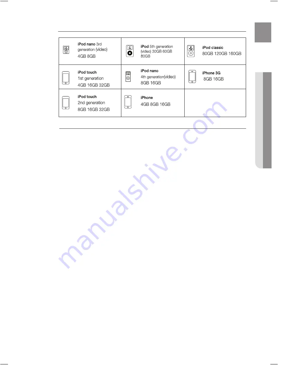 Samsung HT-BD1220 Скачать руководство пользователя страница 25