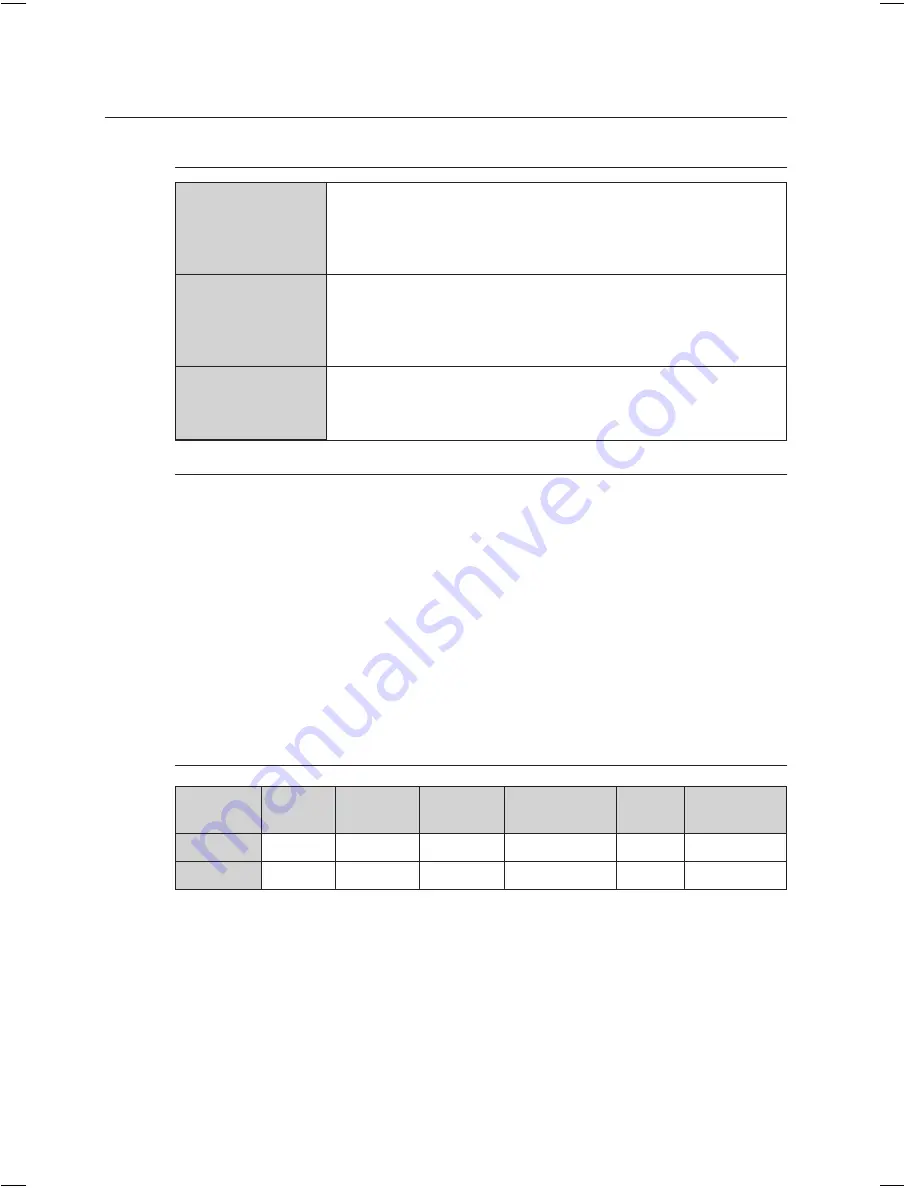 Samsung HT-BD1220 User Manual Download Page 72