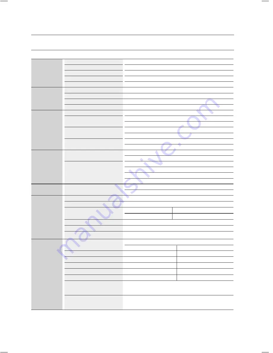 Samsung HT-BD1220 User Manual Download Page 90