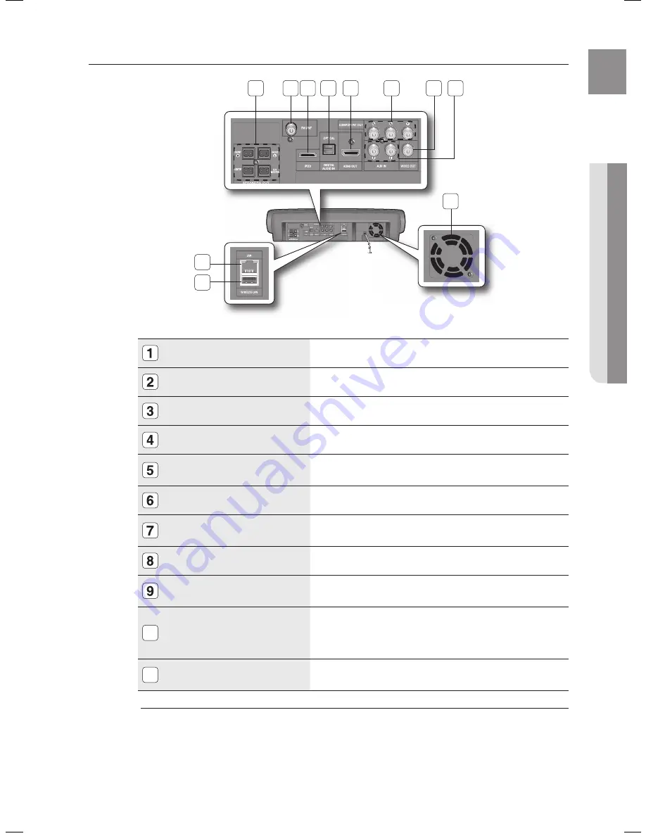 Samsung HT-BD7255 User Manual Download Page 15