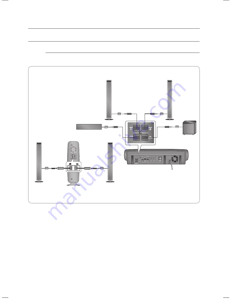 Samsung HT-BD7255 Скачать руководство пользователя страница 22