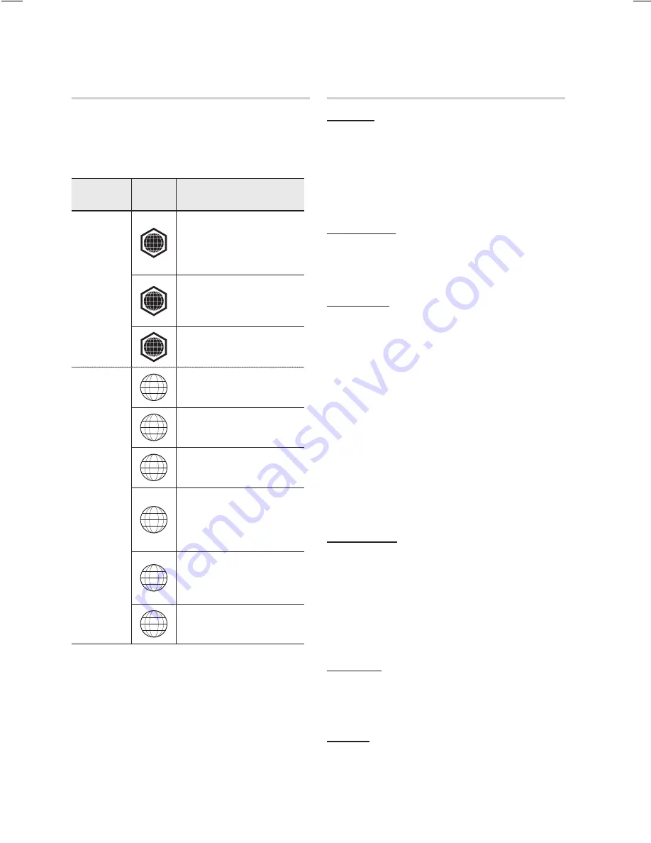 Samsung HT-C6500 User Manual Download Page 10