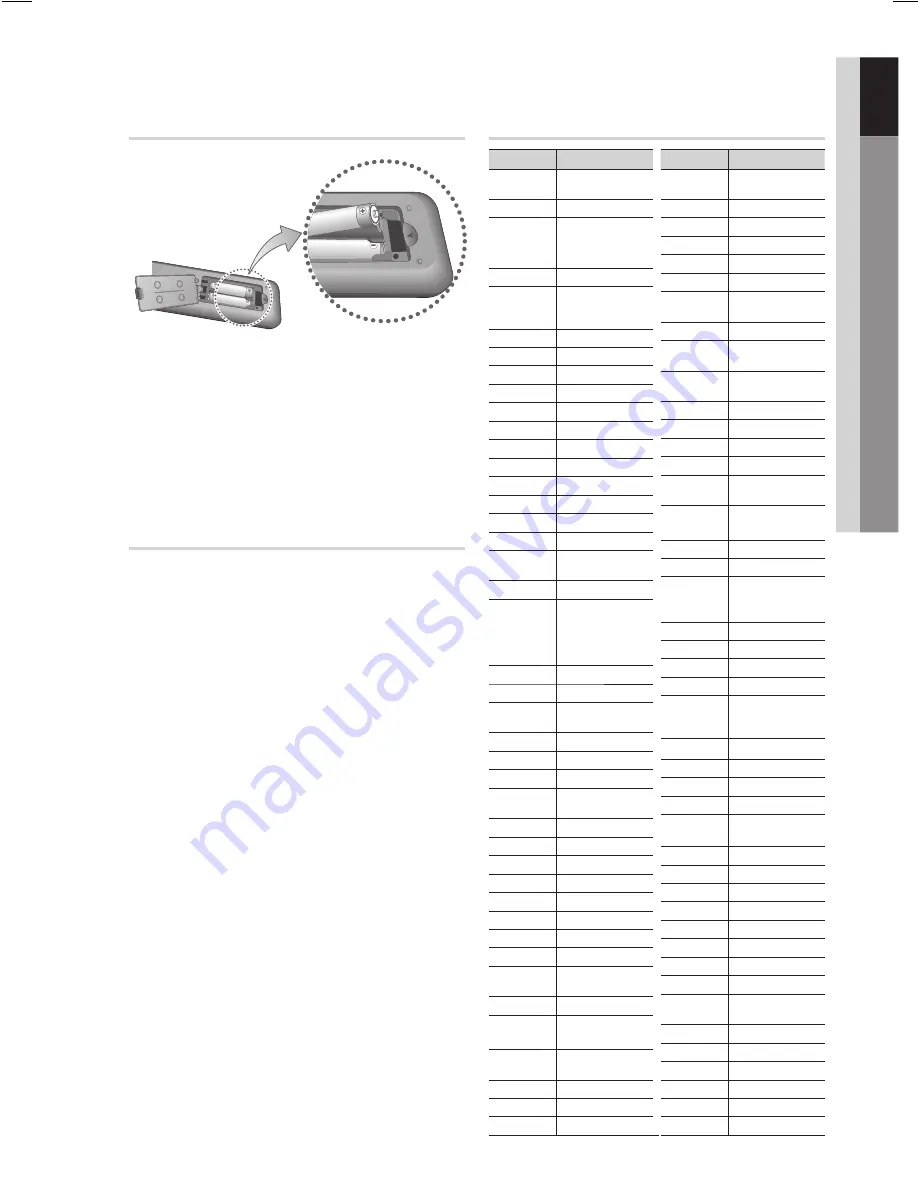 Samsung HT-C6500 User Manual Download Page 17