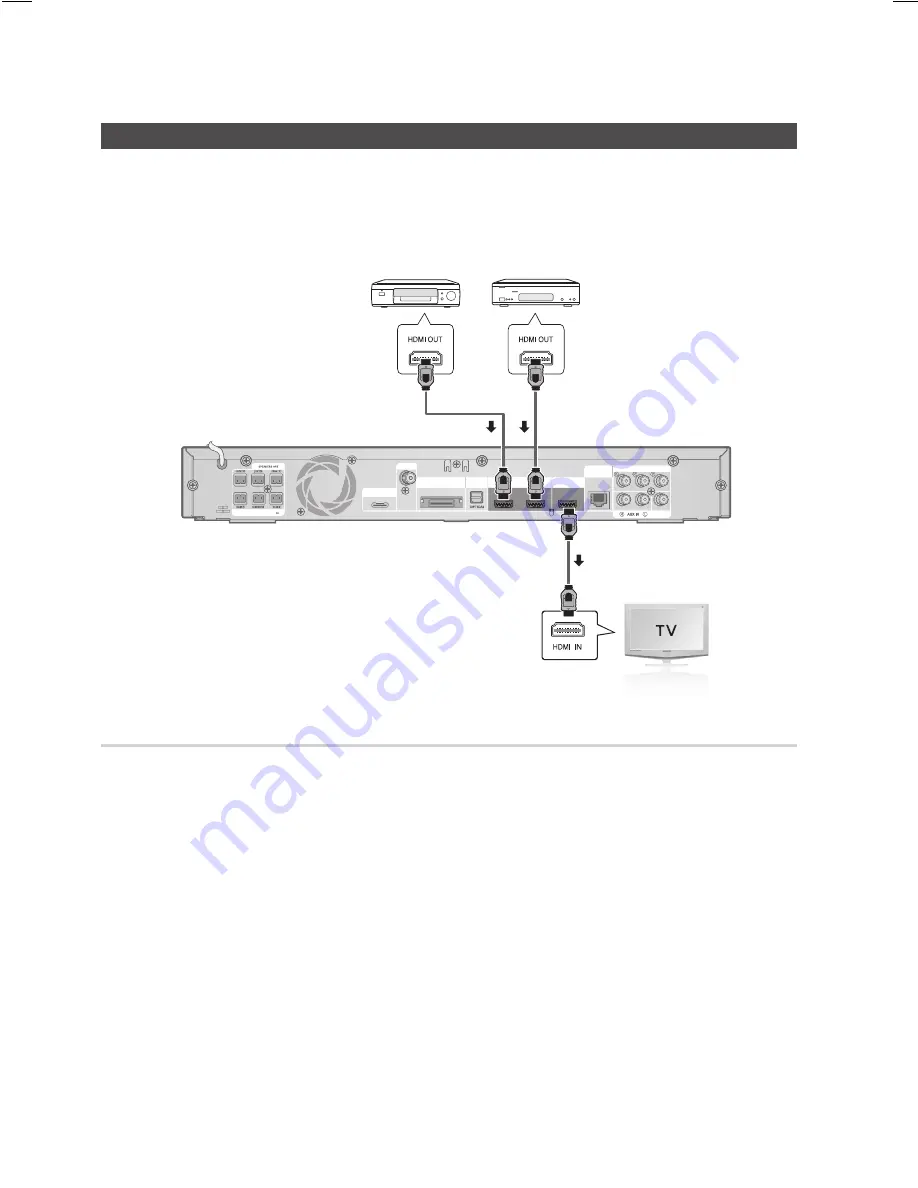 Samsung HT-C6500 User Manual Download Page 22