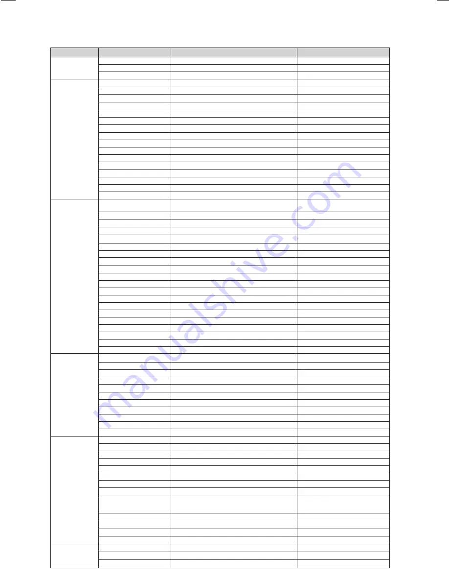 Samsung HT-C6500 User Manual Download Page 68