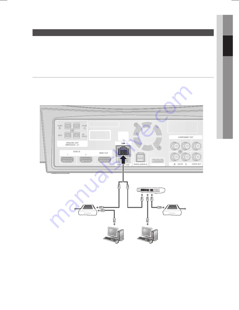 Samsung HT-C7550W User Manual Download Page 27