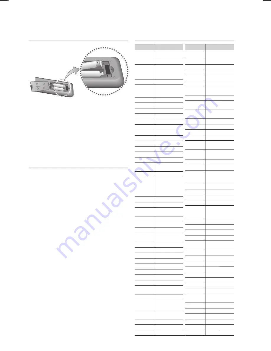 Samsung HT-C9950W User Manual Download Page 20