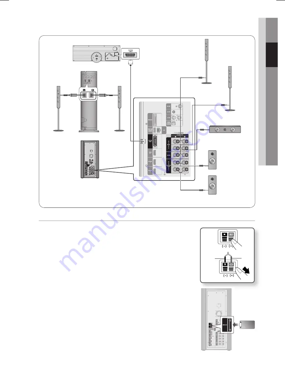 Samsung HT-C9950W User Manual Download Page 31