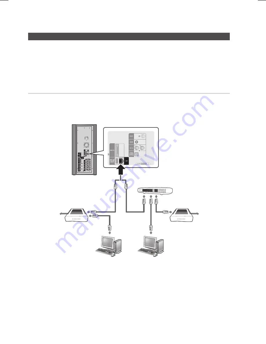 Samsung HT-C9950W User Manual Download Page 36