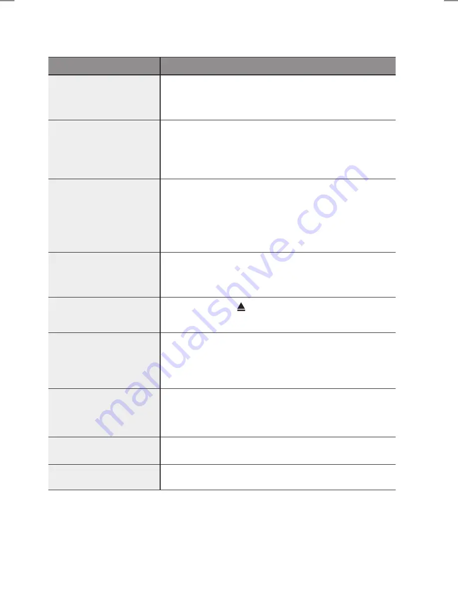 Samsung HT-C9950W User Manual Download Page 78