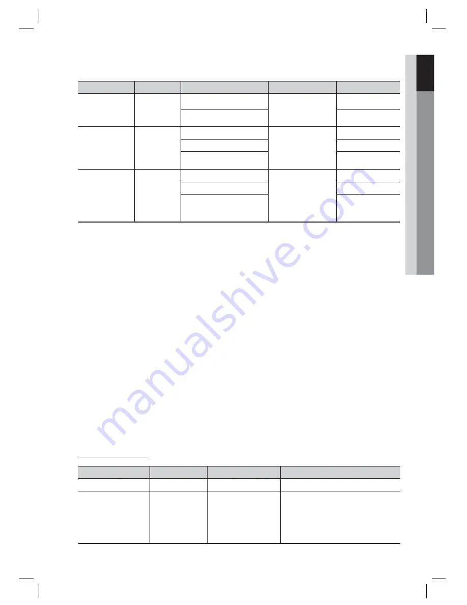 Samsung HT-D5200 User Manual Download Page 11