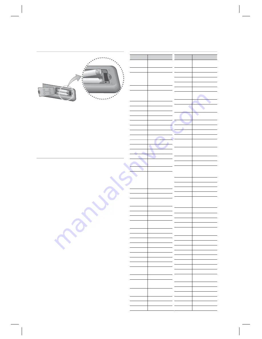 Samsung HT-D5200 User Manual Download Page 16