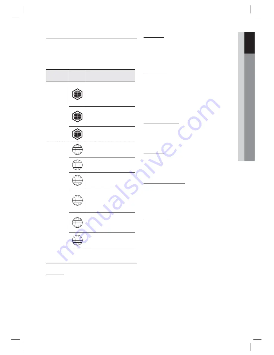 Samsung HT-D5200 User Manual Download Page 79