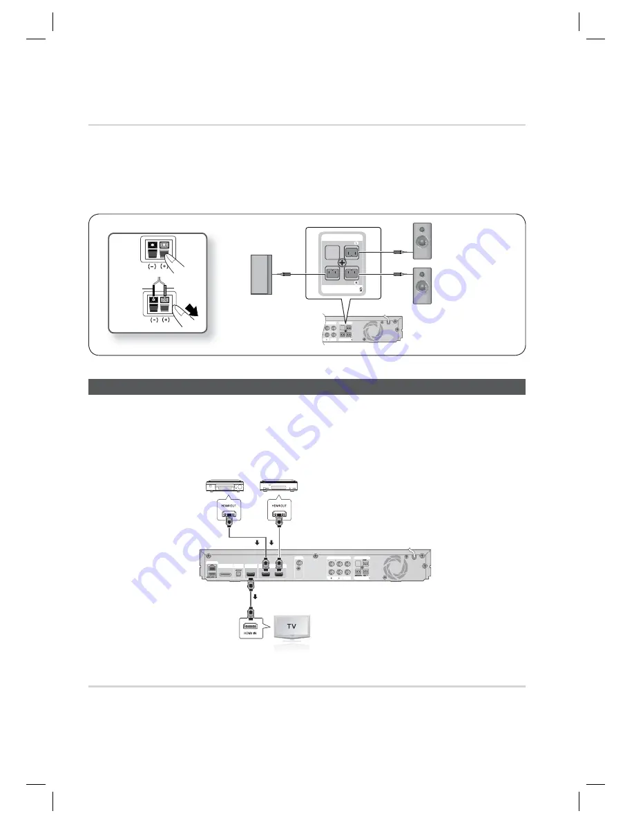 Samsung HT-D5200 User Manual Download Page 88