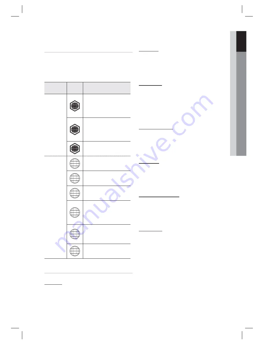 Samsung HT-D5200 User Manual Download Page 149