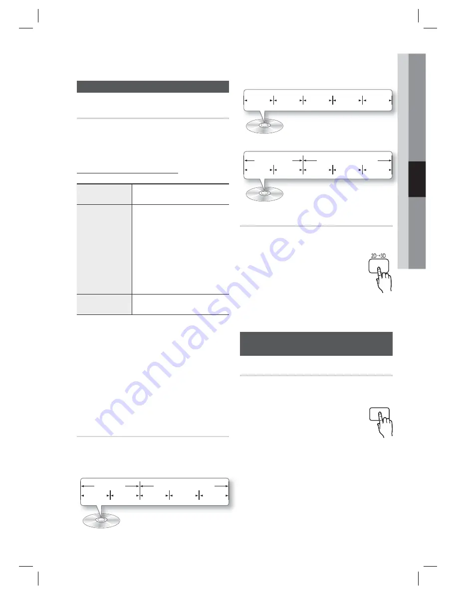 Samsung HT-D5200 User Manual Download Page 181