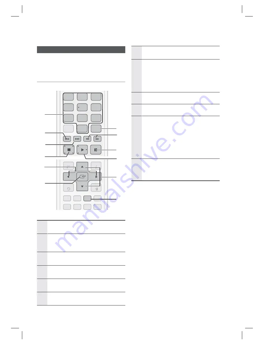 Samsung HT-D5200 User Manual Download Page 186