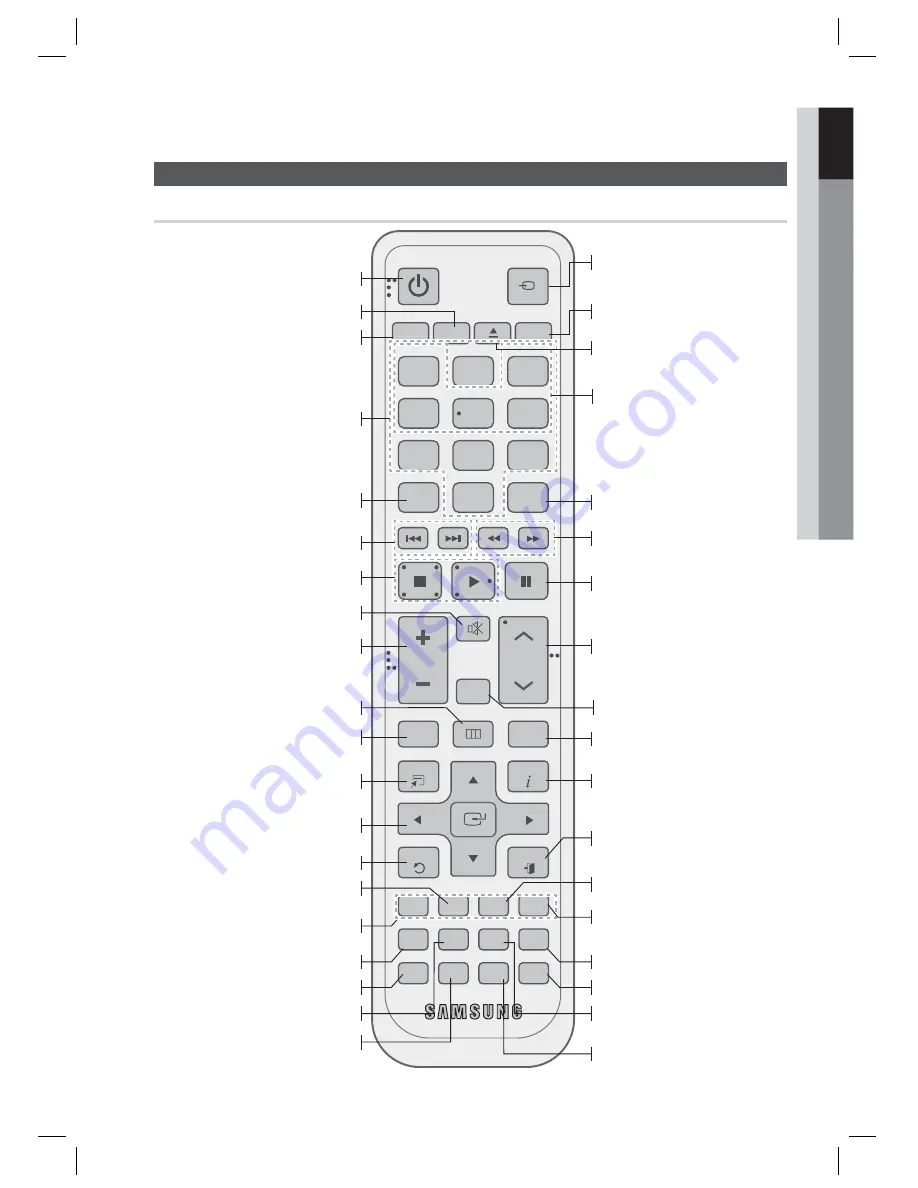 Samsung HT-D5200 User Manual Download Page 225