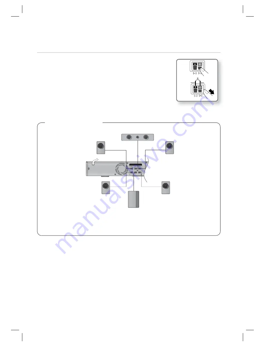 Samsung HT-D550 User Manual Download Page 165