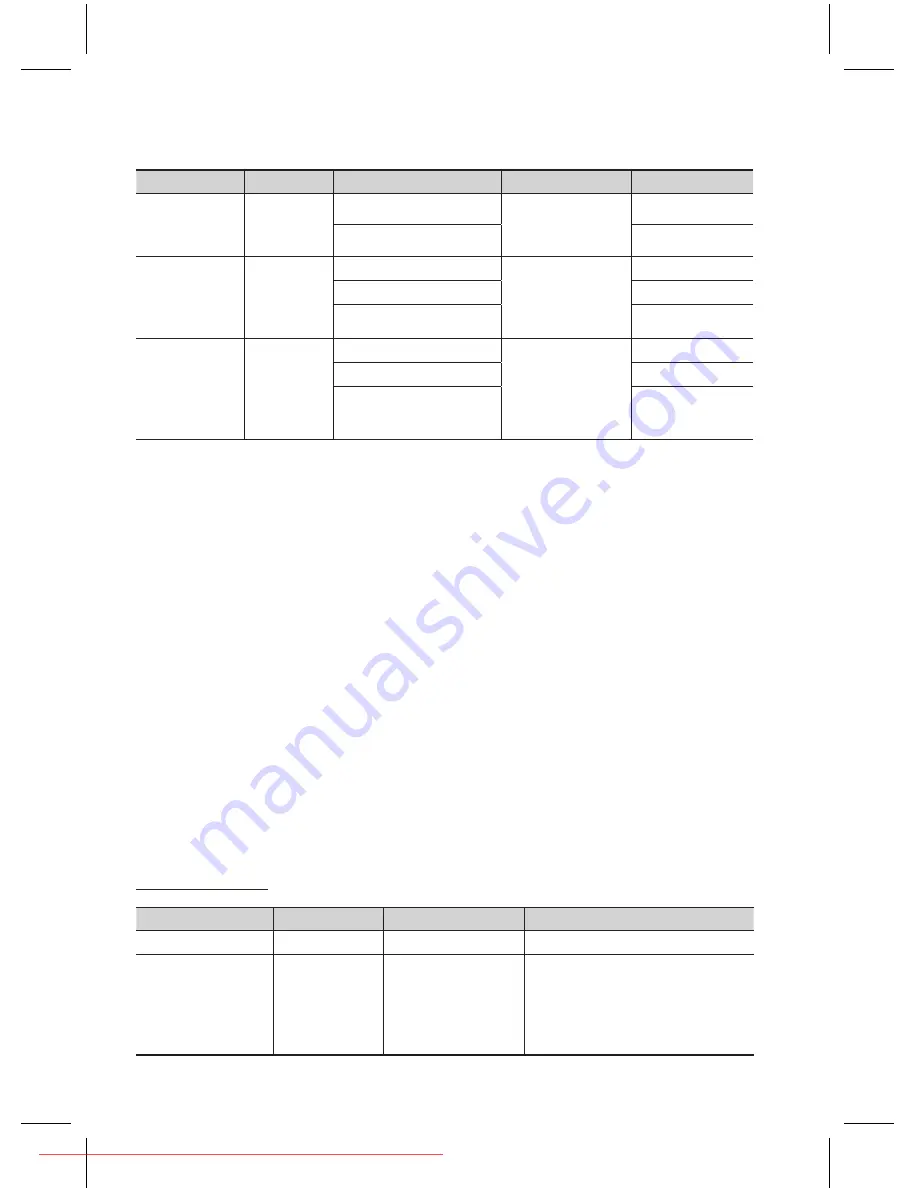 Samsung HT-D5500K User Manual Download Page 12