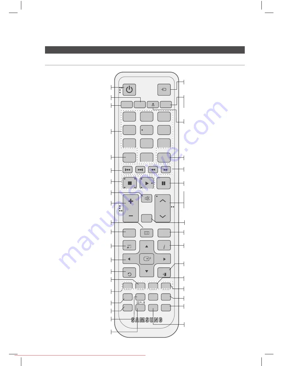 Samsung HT-D5500K Скачать руководство пользователя страница 93